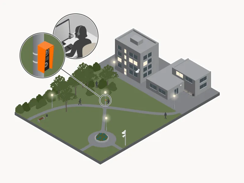 emergency response, axis safety intercoms