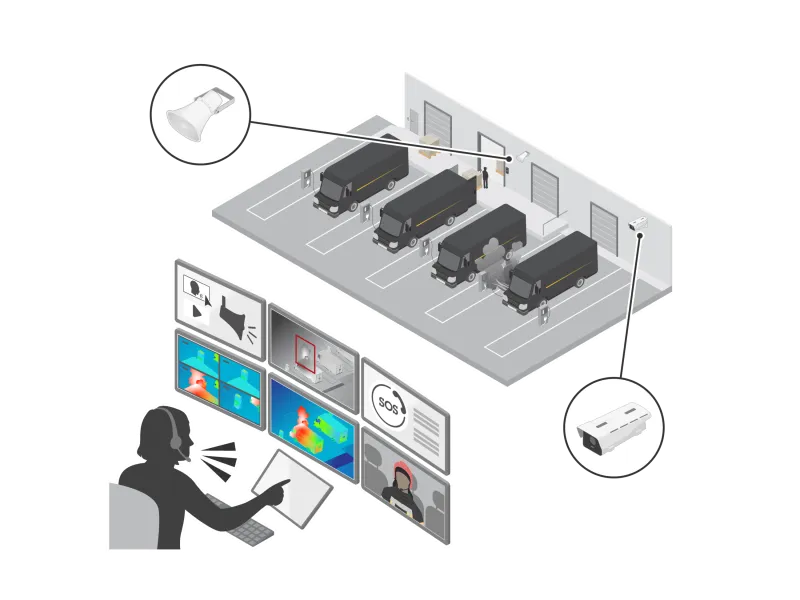 Überwachung der Elektrofahrzeugflotte mit thermometrischen Kameras.