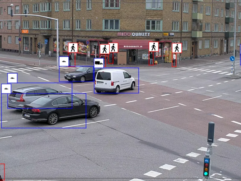 Road intersection with multiple cars. AXIS Q1728 with AXIS Object Detection identifying both humans and vehicles.