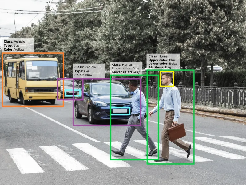 AXIS Scene Metadata used to identify metadata of two people walking on a crosswalk as well as moving vehicles. 