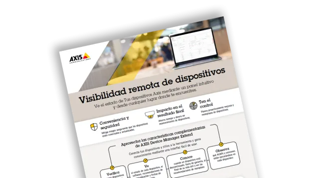  image of sheet showing remote device visibility options in Spanish language.