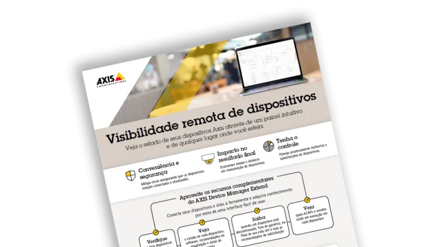 Image of sheet showing remote device visibility options in Brazilian Portuguese.