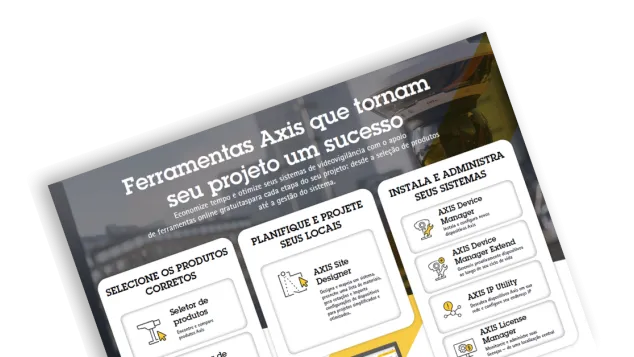 Image of sheet showing different Axis tools in Brazilian Portuguese.