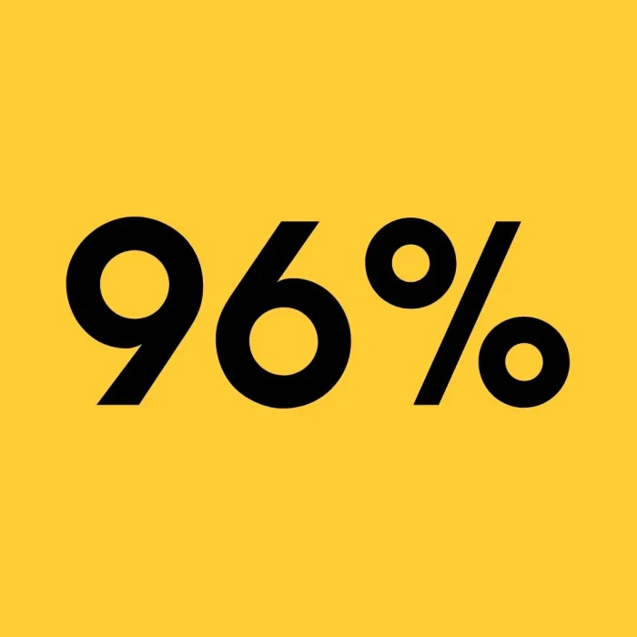 96