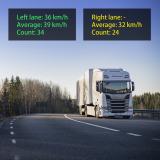 Visualización de Axis Speed Monitor, con camión blanco circulando por la carretera