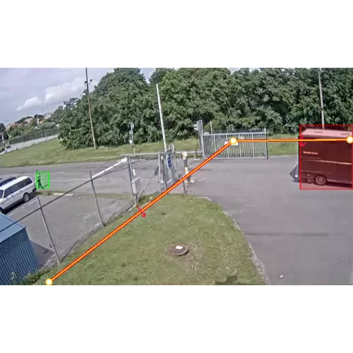 Funzionalità AXIS Fence Guard che si visualizza in ambienti esterni