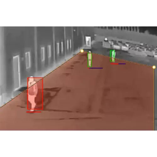 Objekte, die von AXIS Loitering Guard verfolgt werden