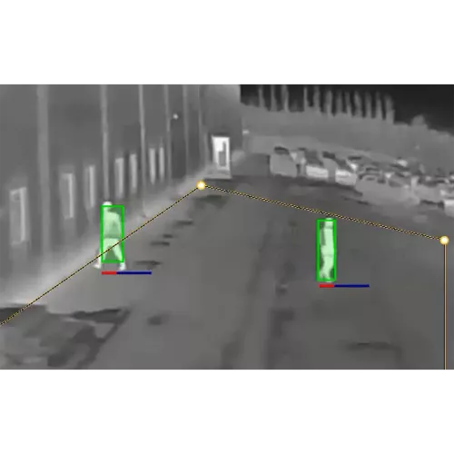Objekte, die von AXIS Loitering Guard verfolgt werden