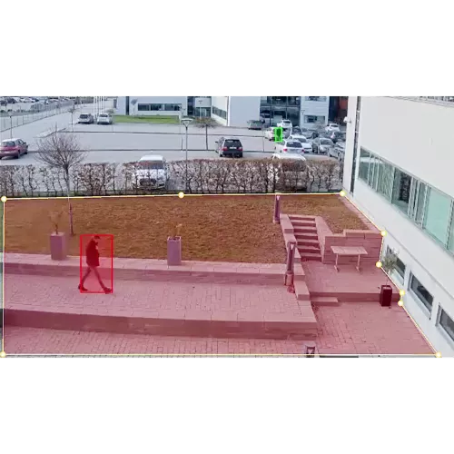 The functionality of AXIS Motion Guard shown in an outdoor environment