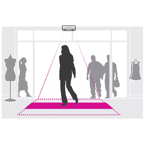 AXIS 3D People Counter