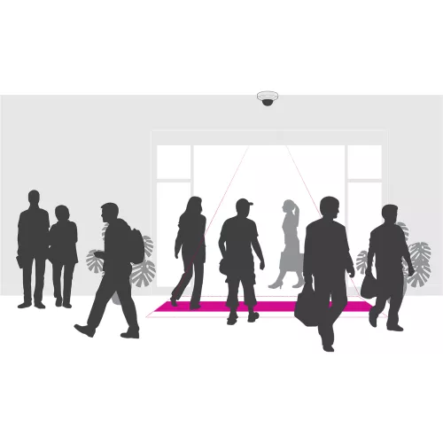 AXIS Occupancy Estimator
