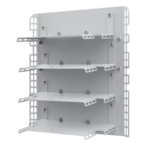 access control