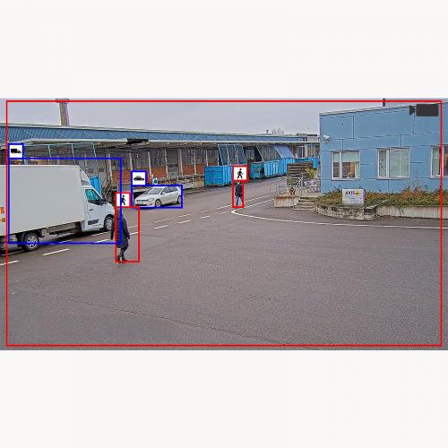 AXIS Object analytics per il monitoraggio di veicoli e persone
