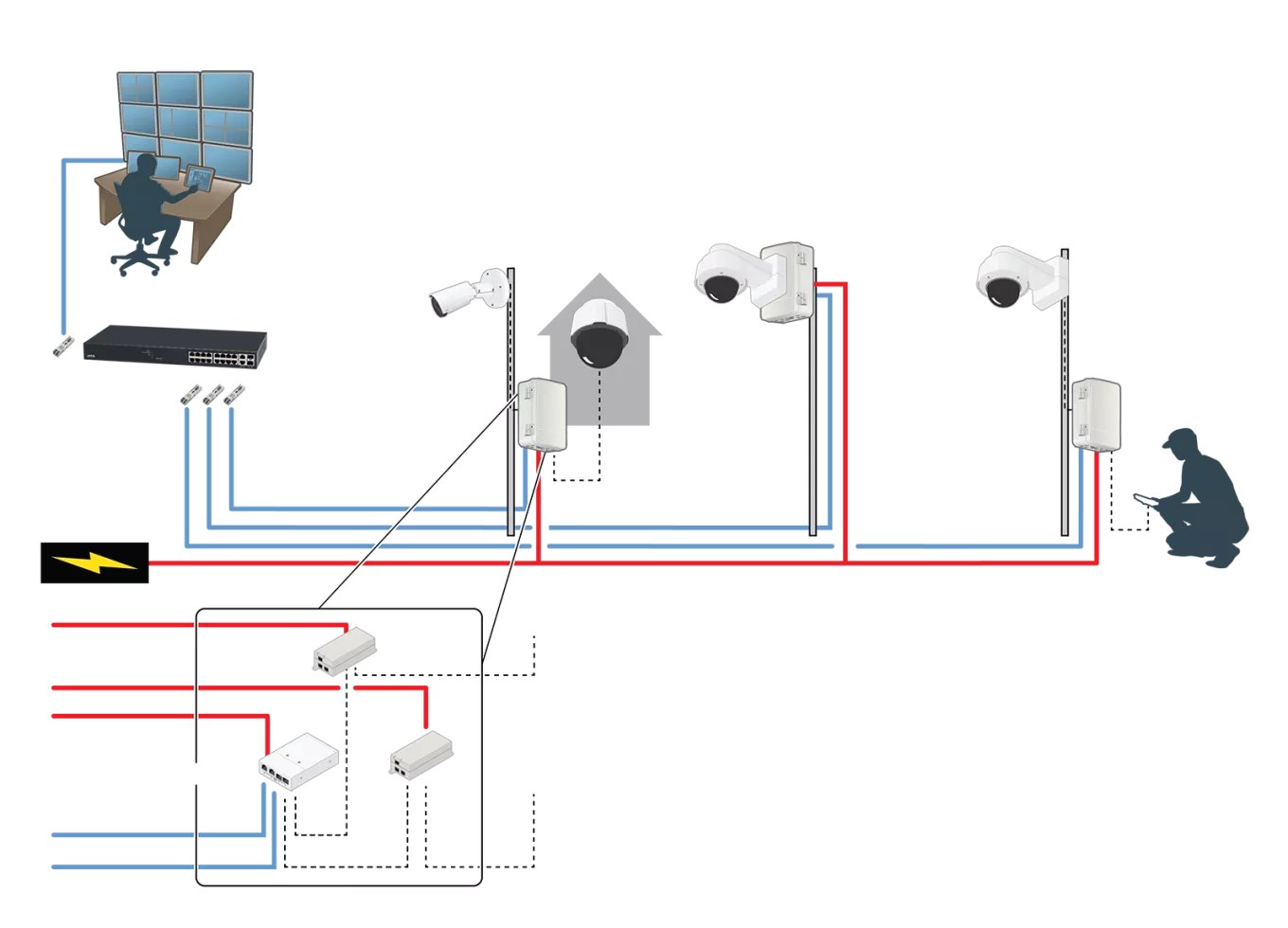 8604 system