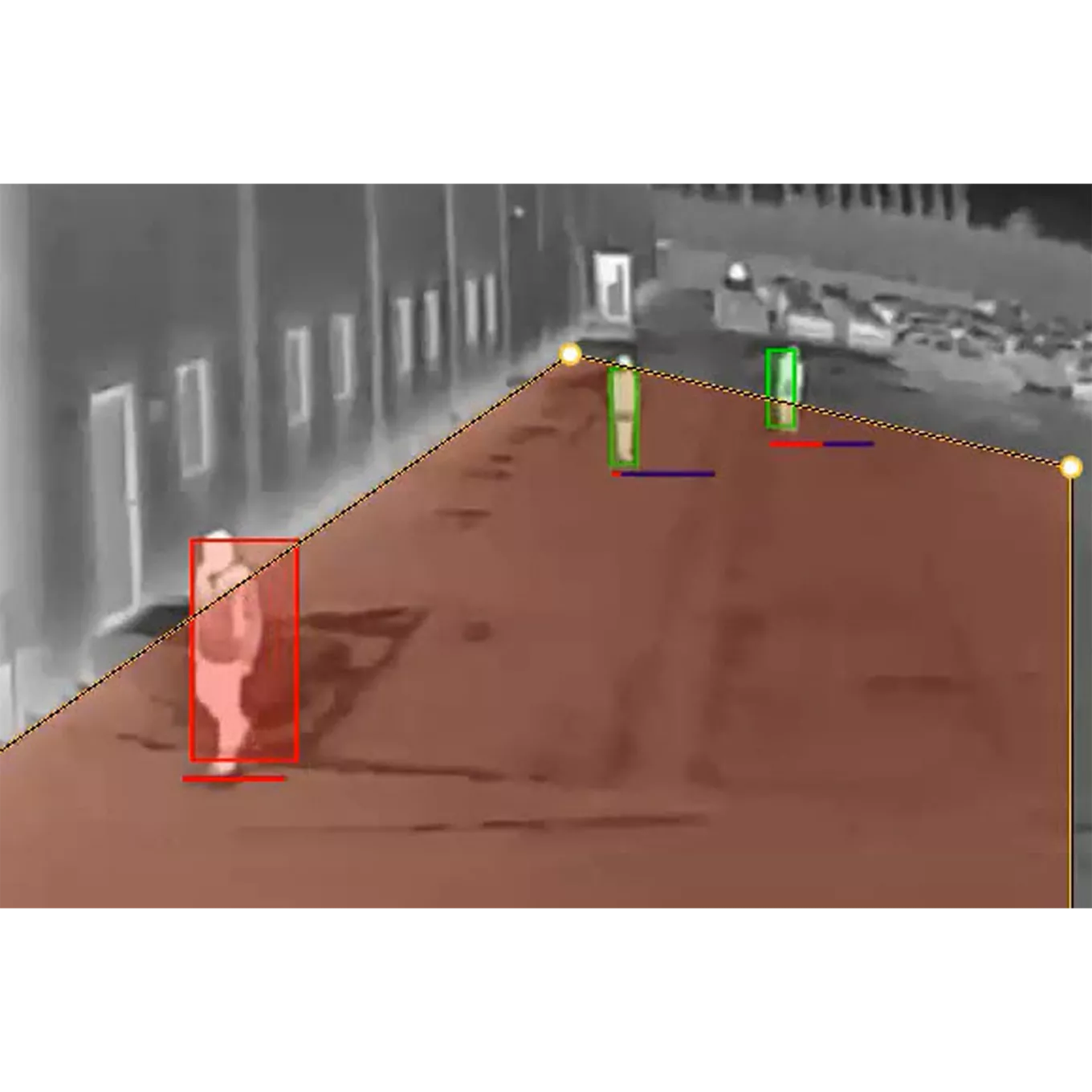 Objekte, die von AXIS Loitering Guard verfolgt werden