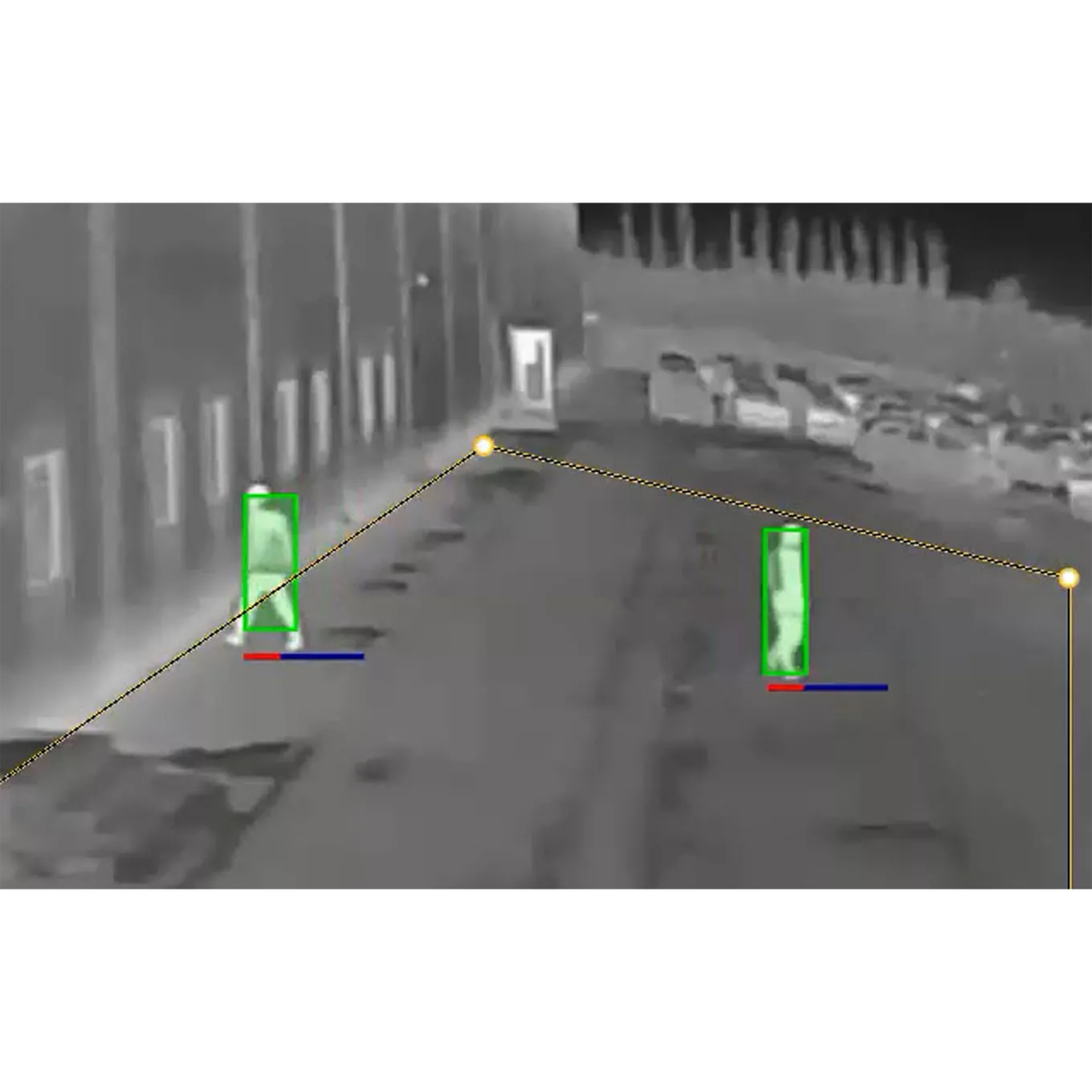 Objekte, die von AXIS Loitering Guard verfolgt werden