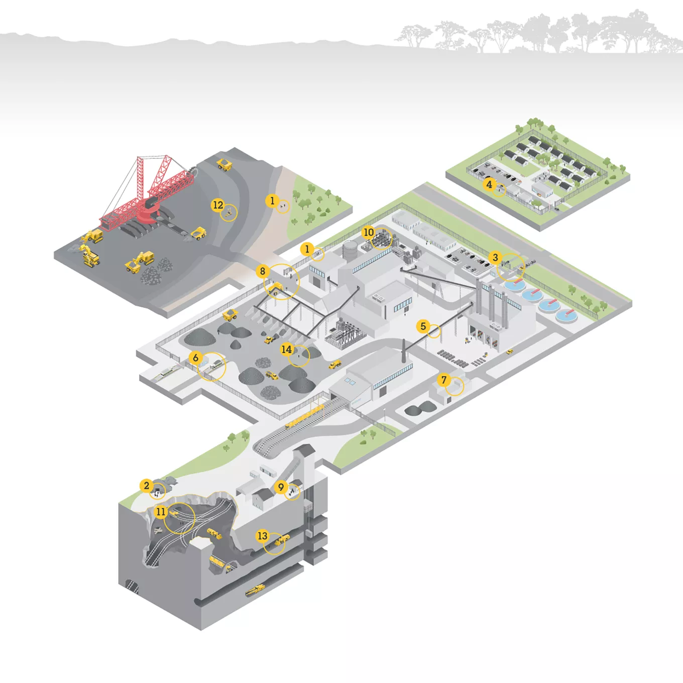overview of toolbox for mining