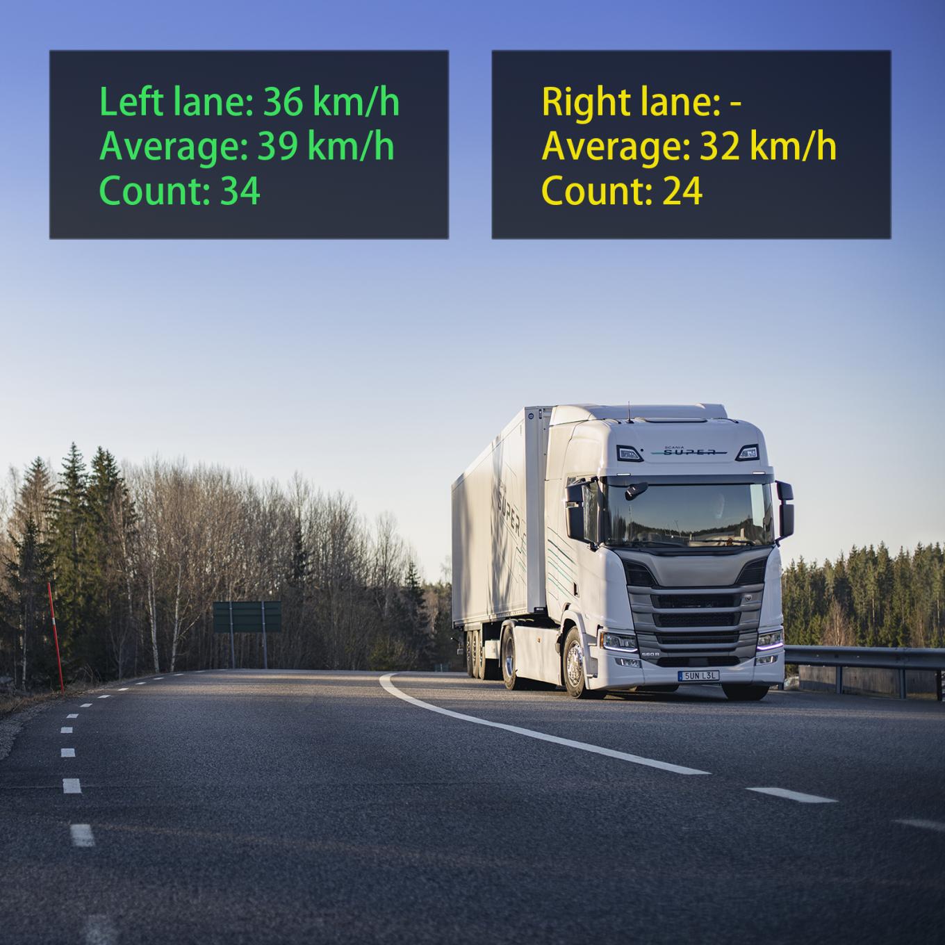 도로에서 운전하는 흰색 트럭이 있는 AXIS Speed Monitor 시각화