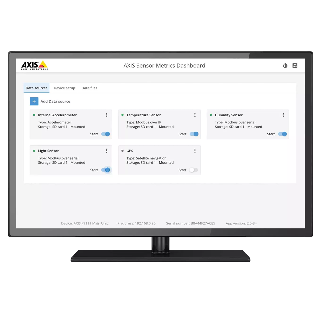 pantalla que muestra el Axis Sensor Metrics Dashboard