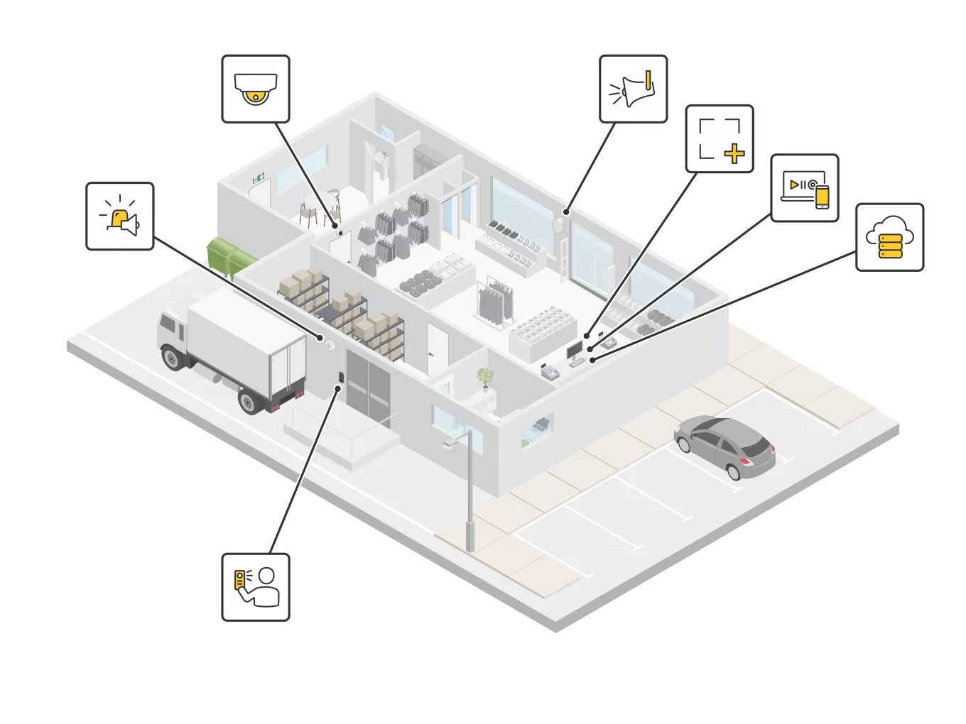 floor plan edge system