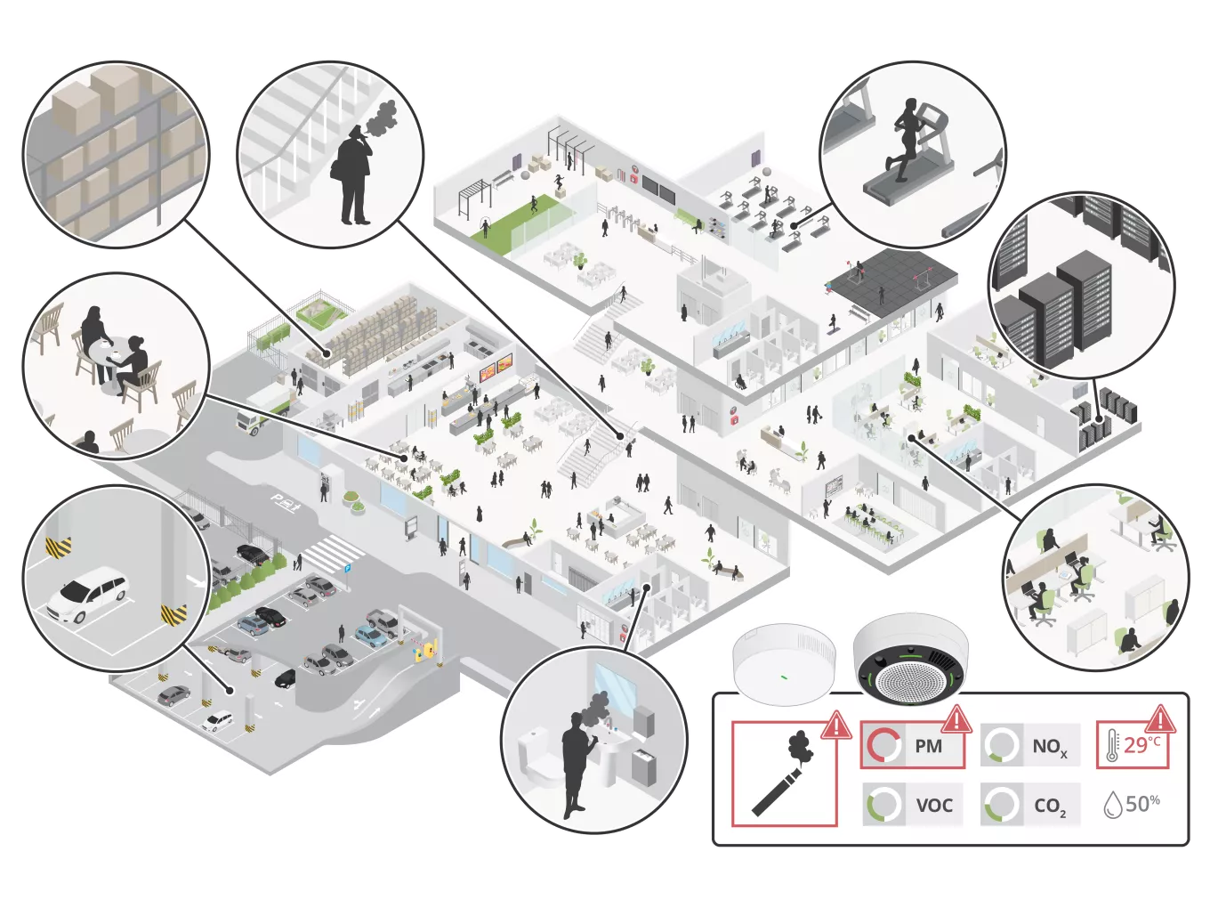 Site illustration of use cases for environmental sensors