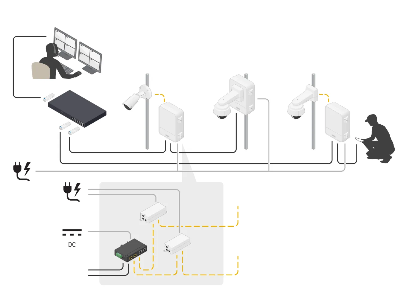 Typical system example of AXIS TU8008