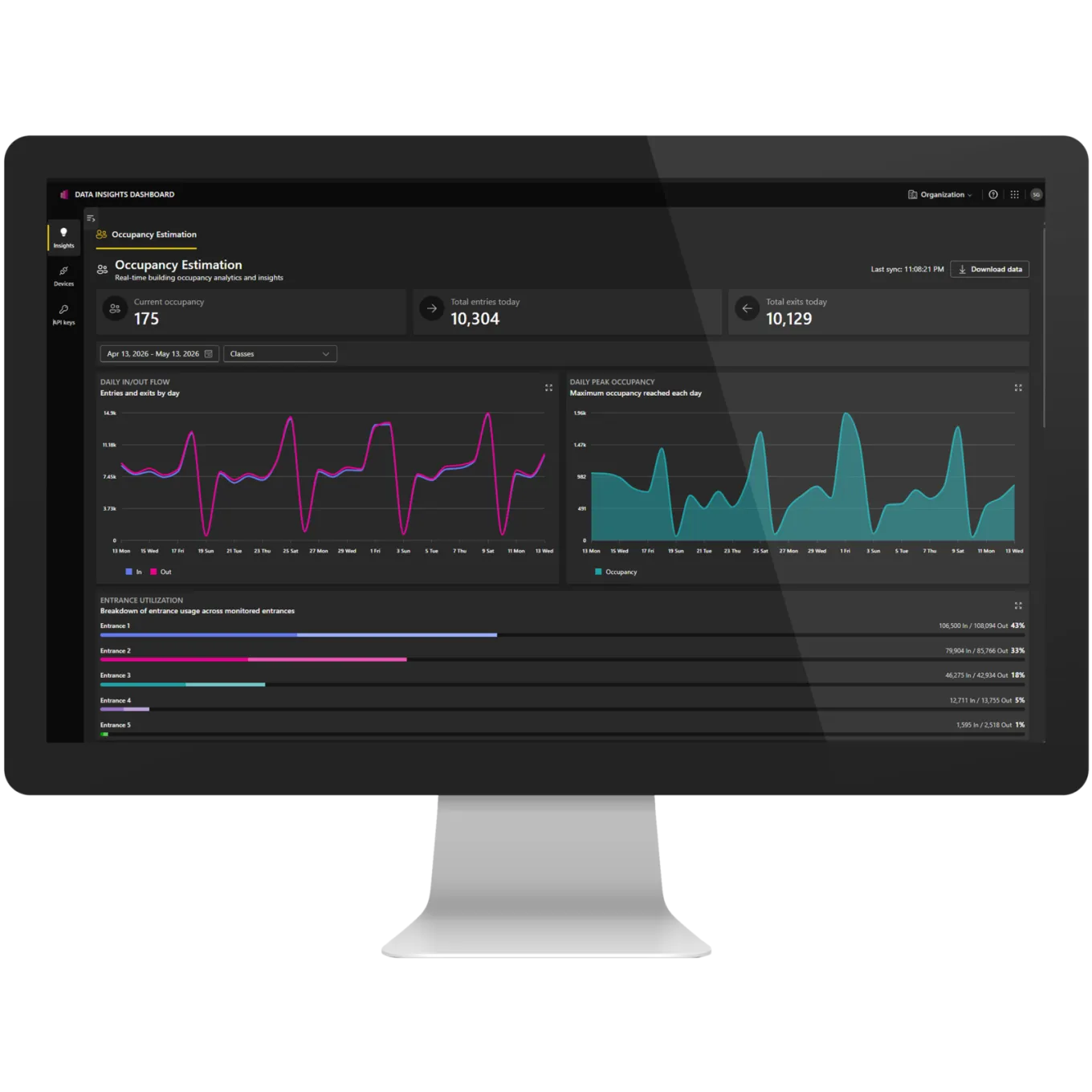 AXIS Data Insights application view