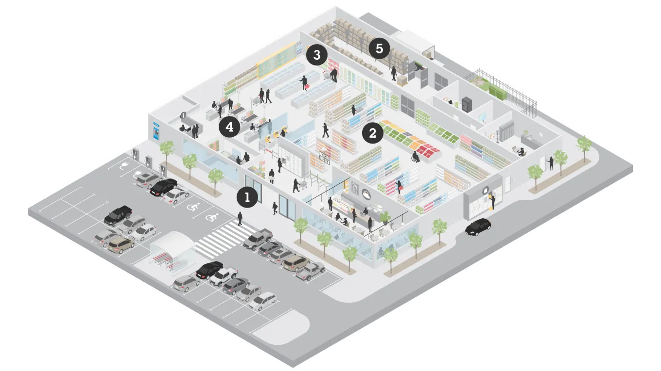  Illustration of retail supermarket with numbers in specific areas.